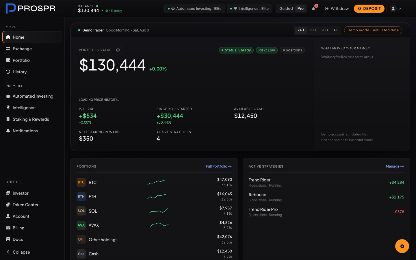 Prospr dashboard home showing the portfolio stage, positions, and strategies