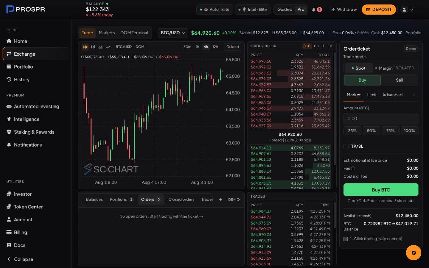 Prospr trading workspace with chart, order book, trades, and order ticket
