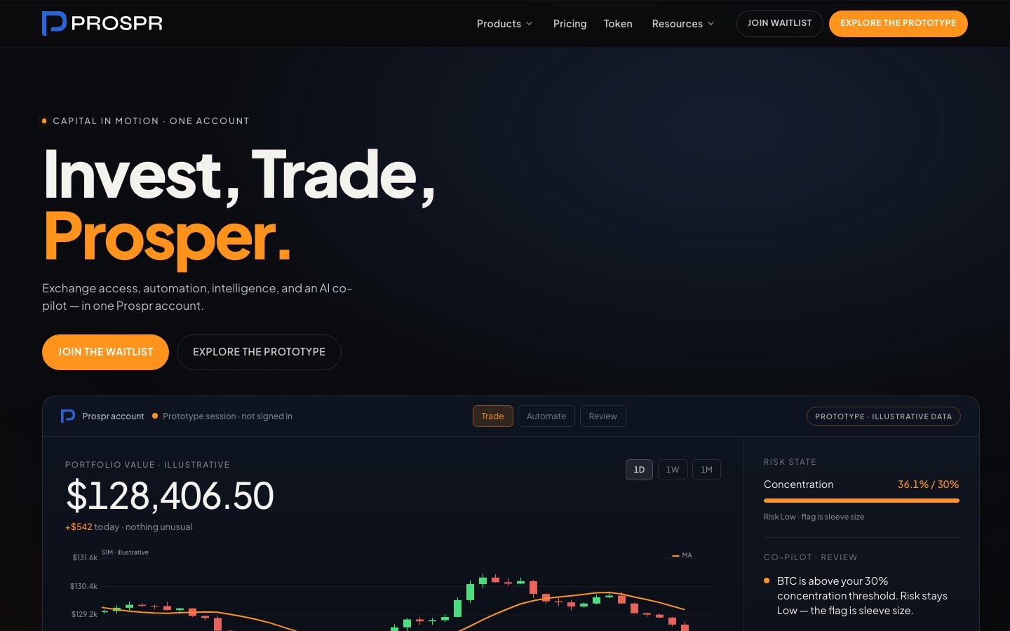 Prospr public landing opening with editorial headline and product theatre